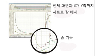 dk-aw-1000 series 소프트웨어 설명.jpg