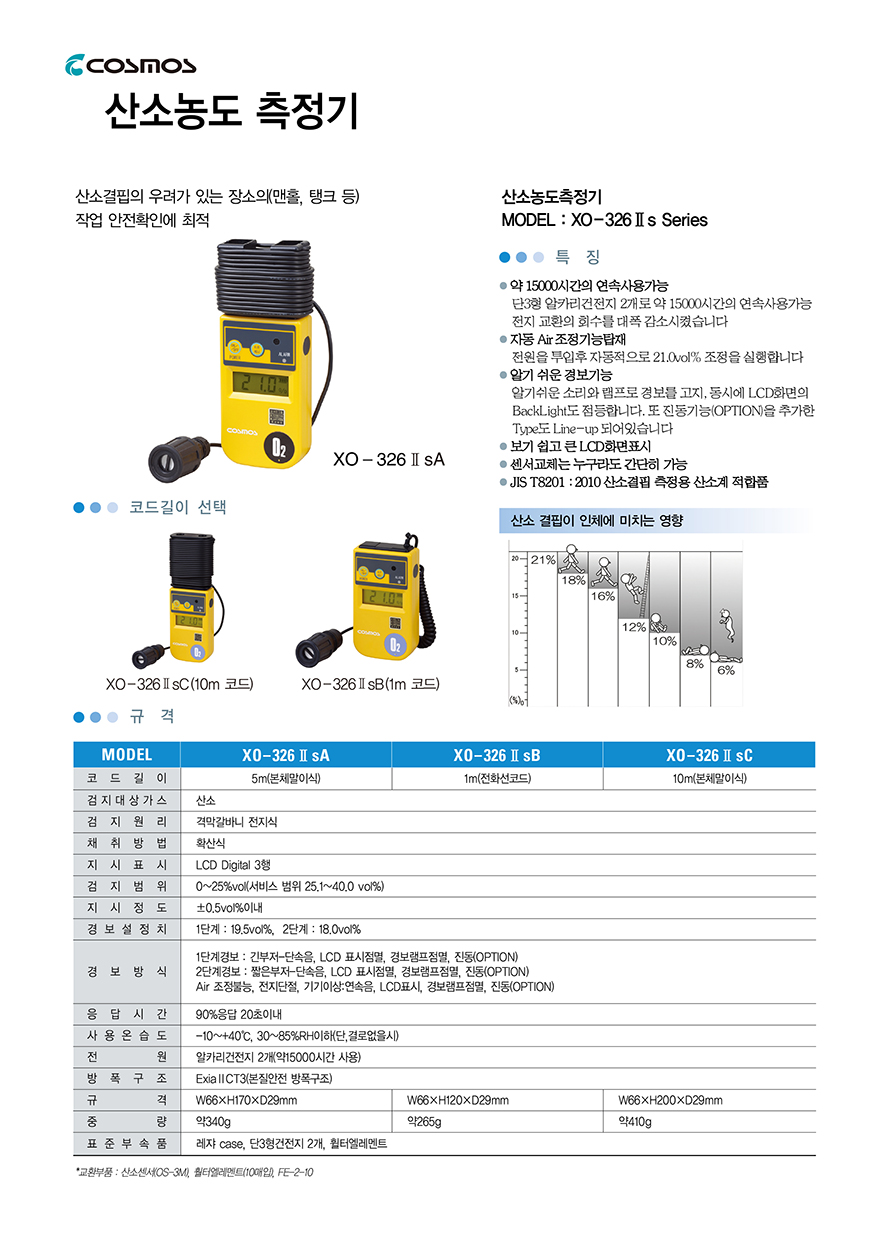 Ca XO-326IIs.jpg