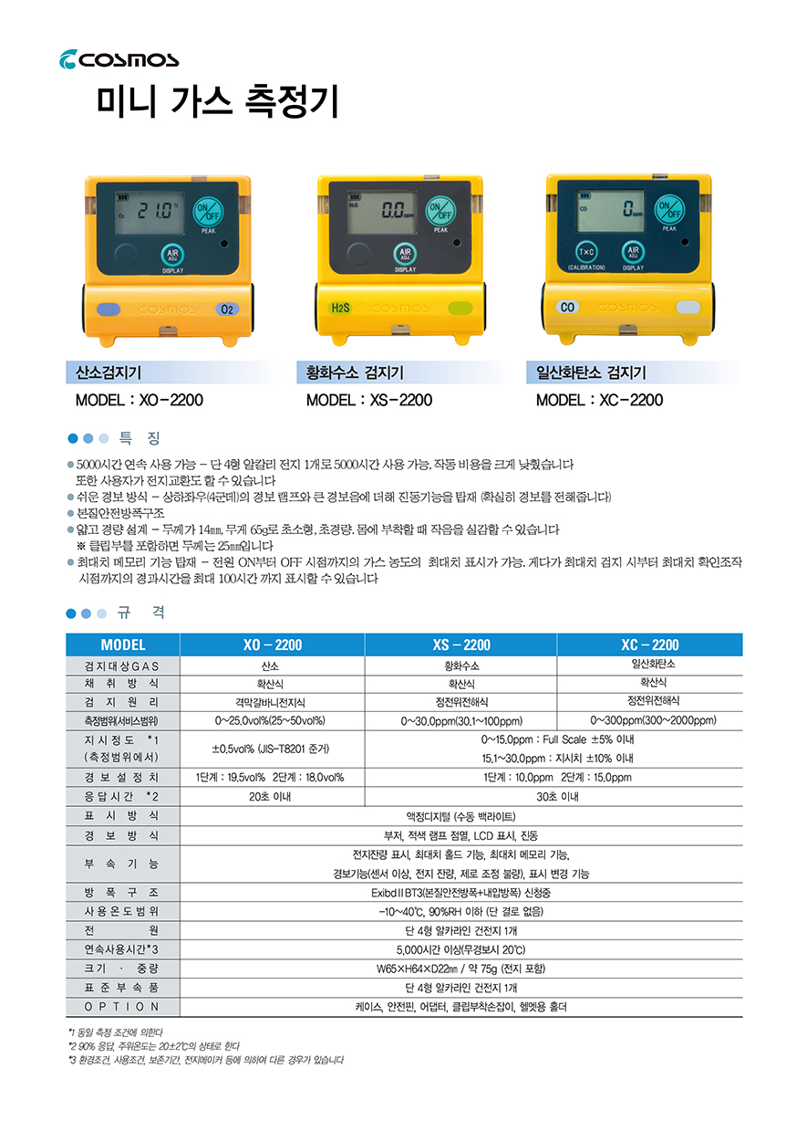 Ca XO-2200,XS-2200,XC-2200.jpg