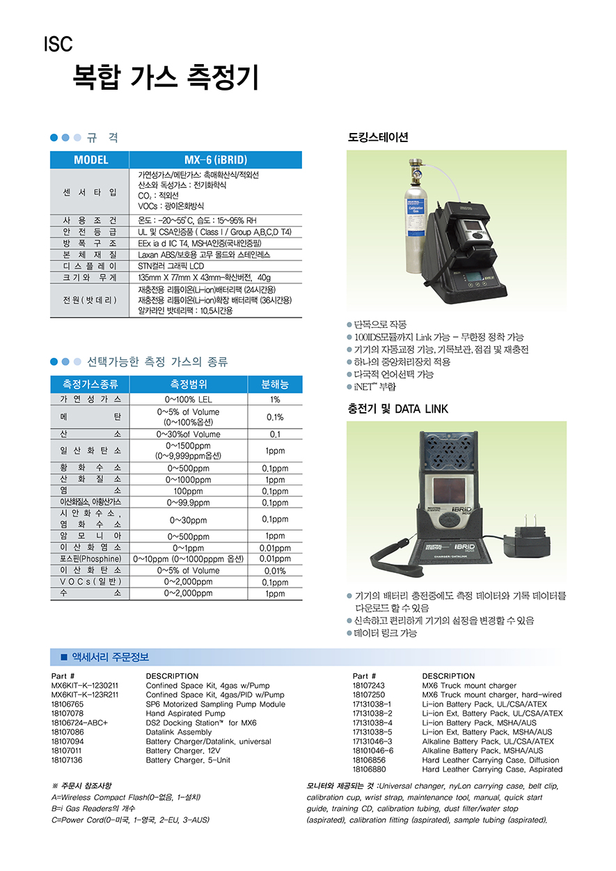 MX6 catalog 3.jpg