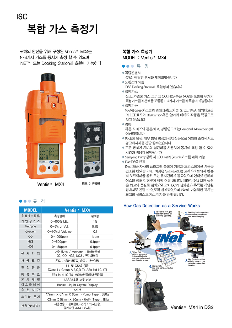 Ventis MX4 catalog.jpg