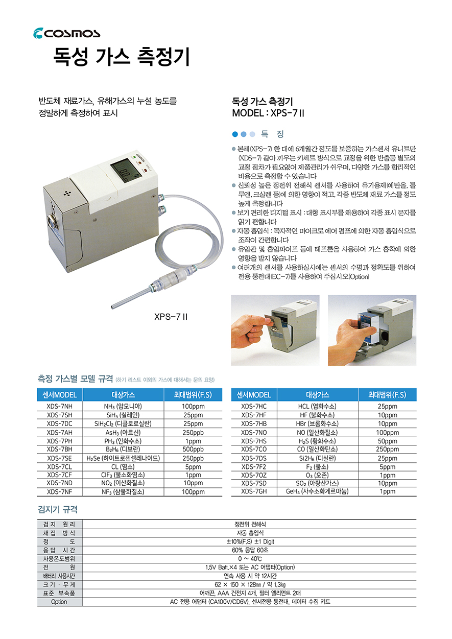 XPS-7 II  catalog.jpg