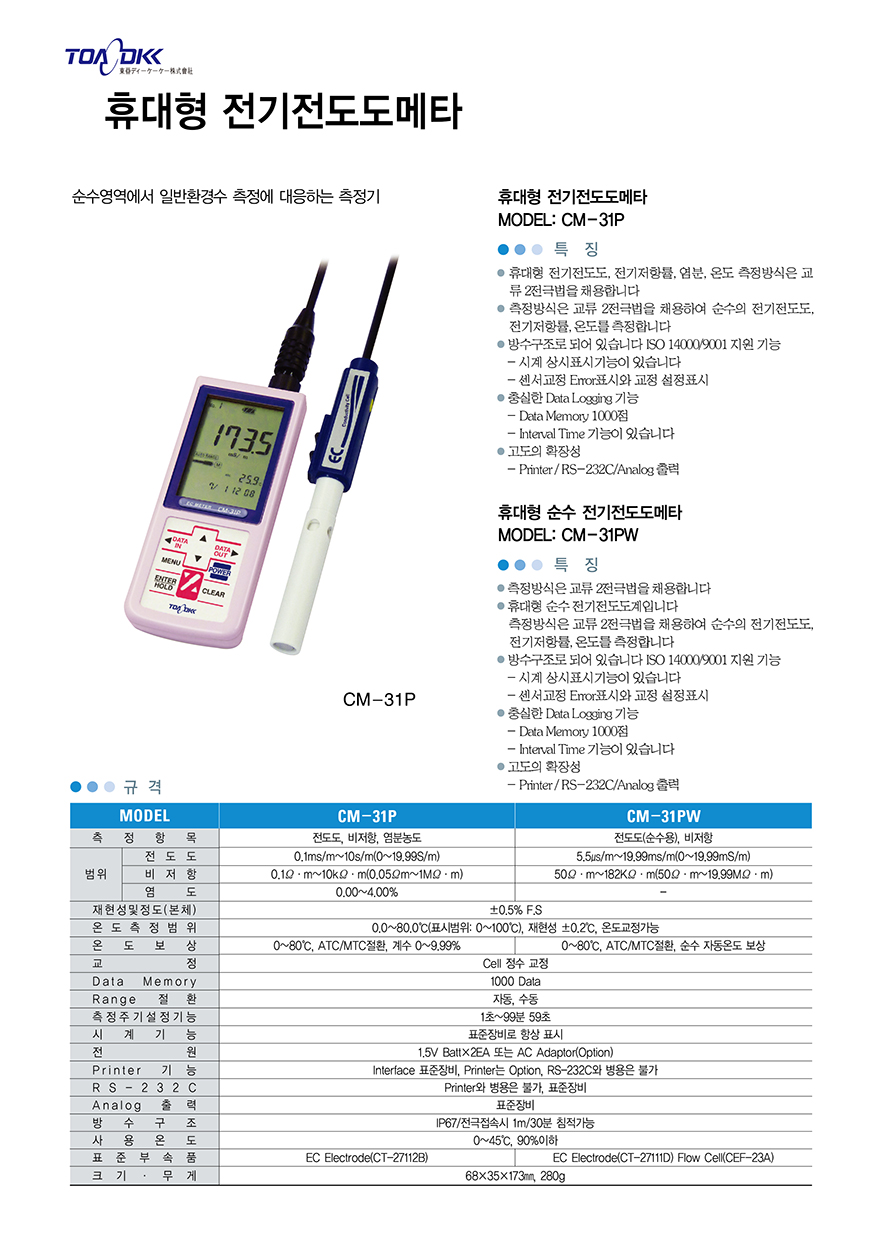 전기전도도측정기.jpg