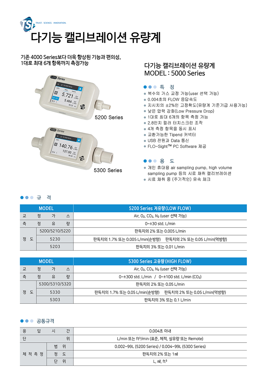 5000 series 1.jpg