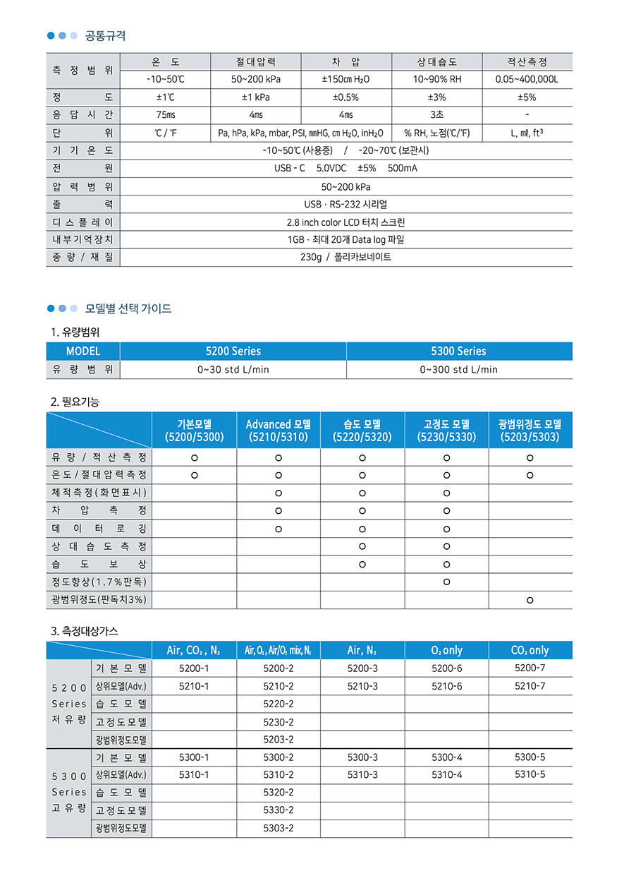 5200 series 2.jpg