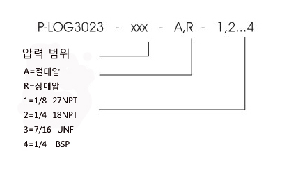 model naming.jpg