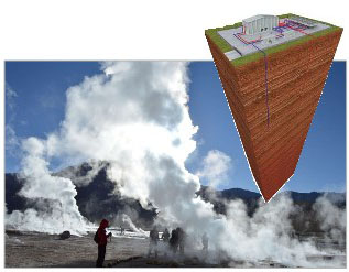 dk-mikrolog2-en_ geothermal.jpg